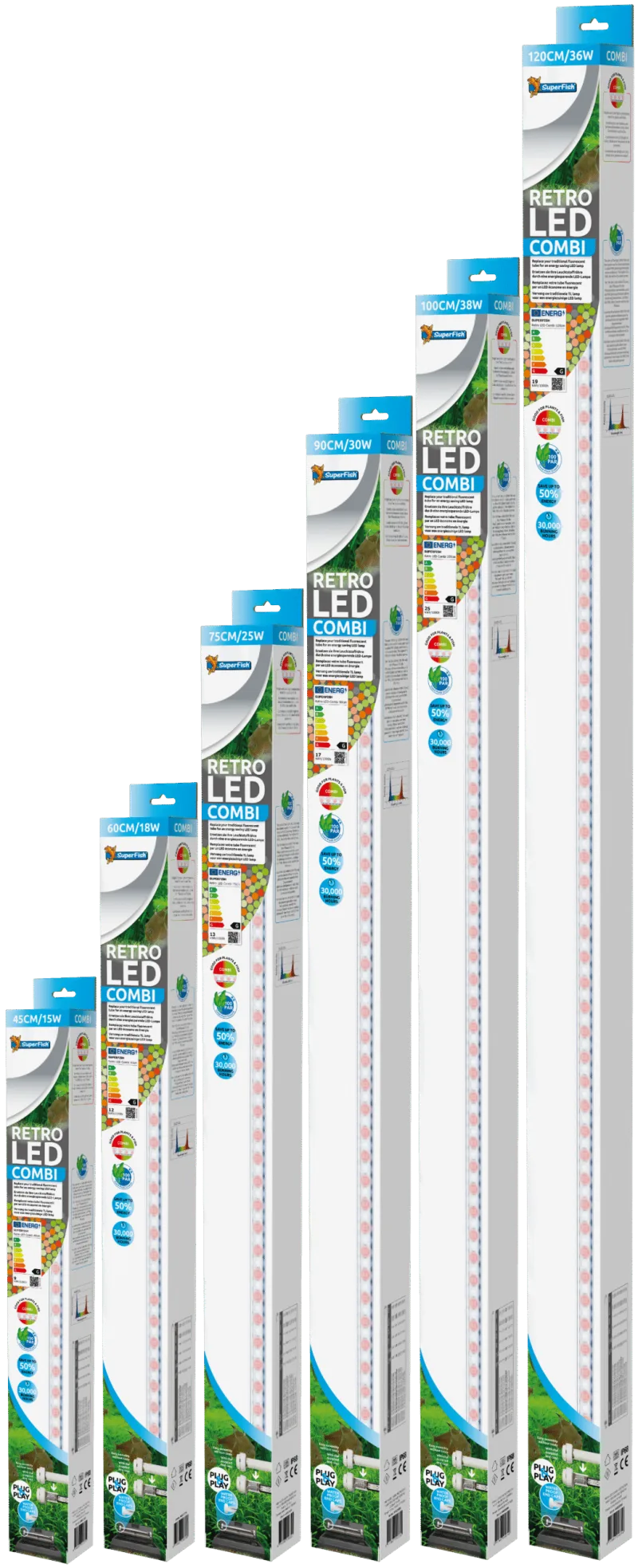 Superfish - Retro LED Combi, T8 JT5