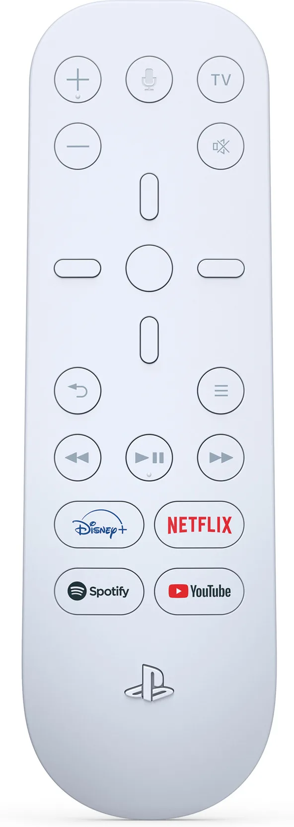 Sony Media Remote